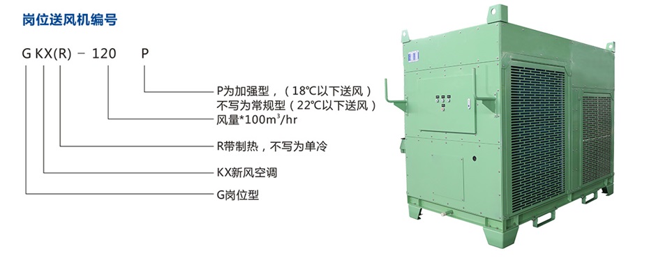 移動(dòng)式崗位送風(fēng)機-工業(yè)冷風(fēng)機-風(fēng)冷組裝式空調_12