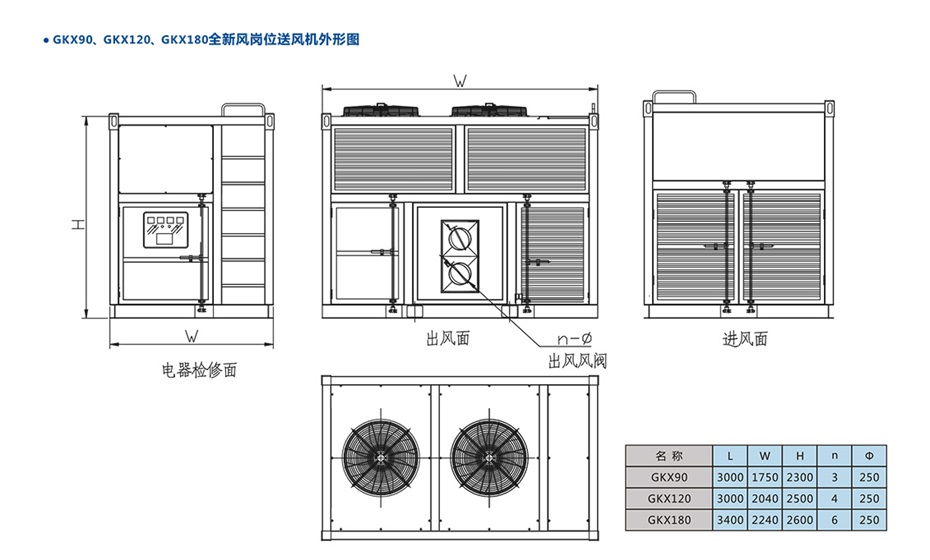 移動(dòng)式崗位送風(fēng)機-工業(yè)冷風(fēng)機-風(fēng)冷組裝式空調_15