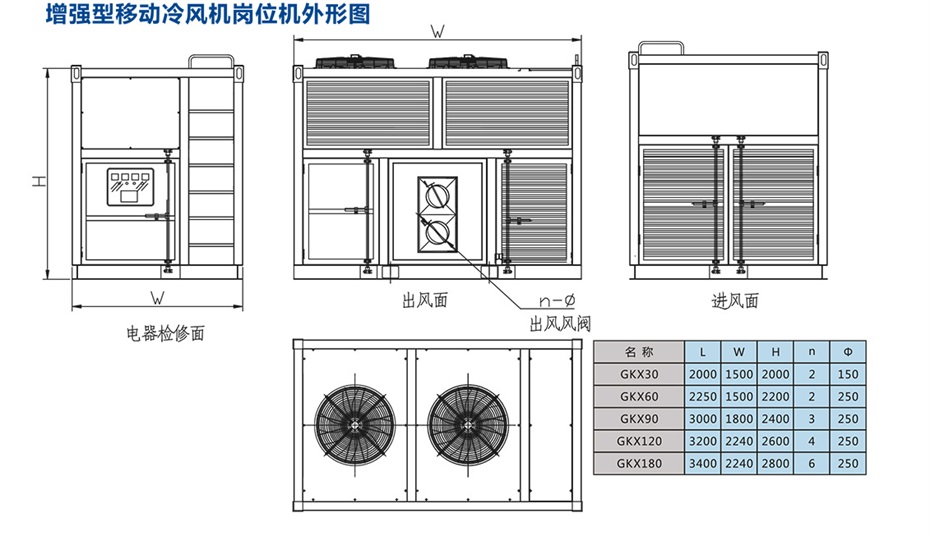 移動(dòng)式崗位送風(fēng)機-工業(yè)冷風(fēng)機-風(fēng)冷組裝式空調_17
